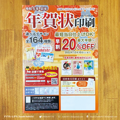 拡大表示する画像の選択