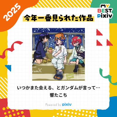 拡大表示する画像の選択
